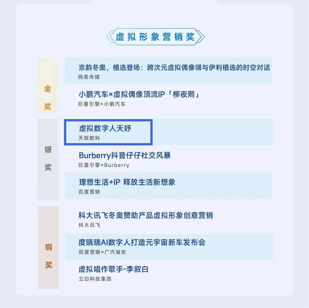 BB体育斩获2022TMA移动营销峰会两项大奖！(图2)