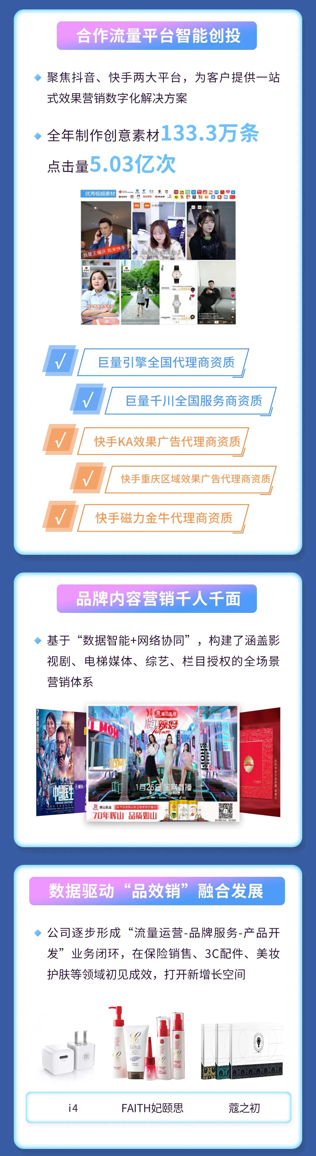 2021年度报告 | 一图读懂BB体育2021年年度报告(图6)