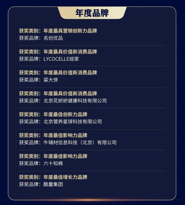 BB参股公司酷量科技荣获「金梧奖」年度最佳增长力品牌奖(图1)