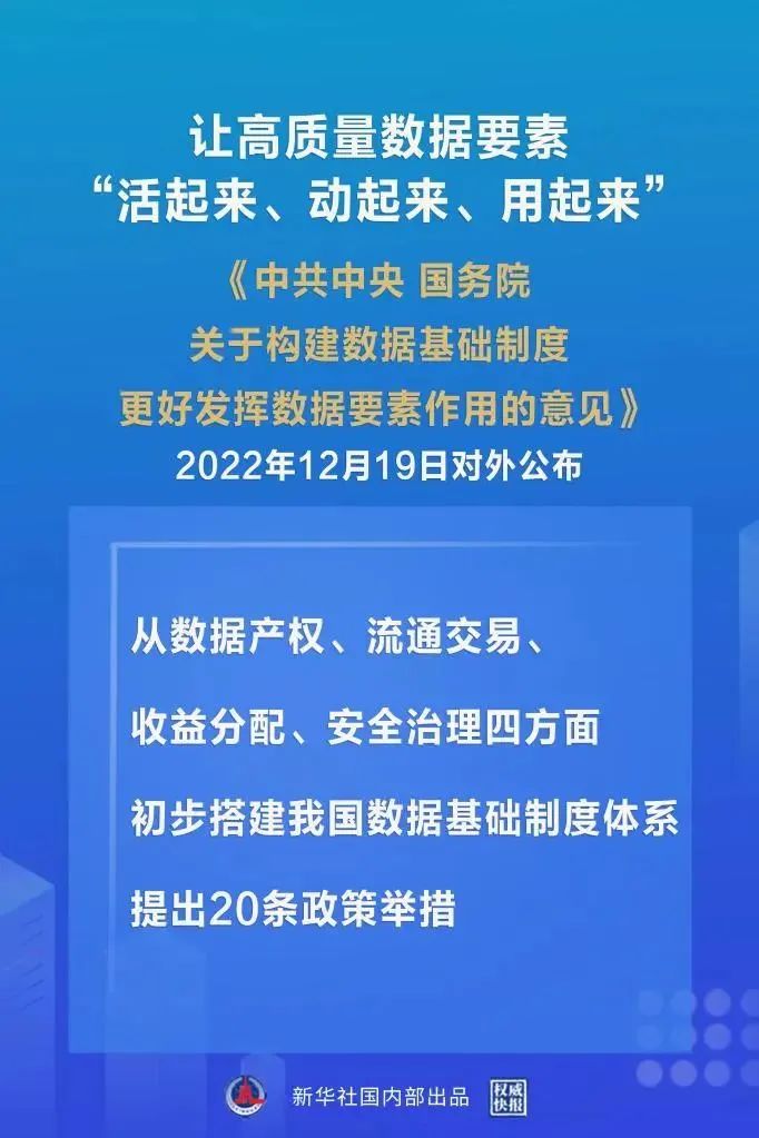 重磅！“数据二十条”出炉，BB体育等数据要素型企业再迎利好(图1)