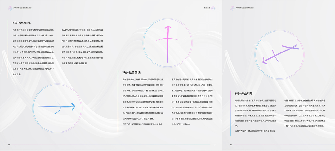 娱你一起 | 《BB体育2021年度企业社会责任报告》正式发布(图2)